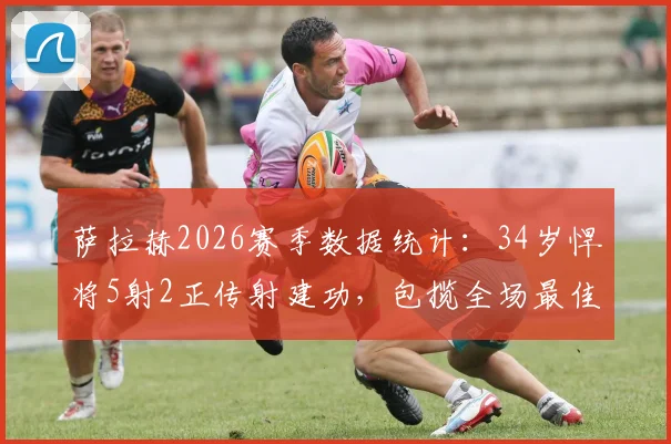 萨拉赫2026赛季数据统计：34岁悍将5射2正传射建功，包揽全场最佳球员奖项