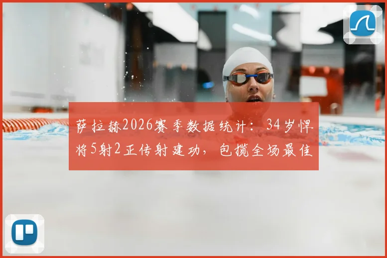 萨拉赫2026赛季数据统计:34岁悍将5射2正传射建功,包揽全场最佳球员奖项